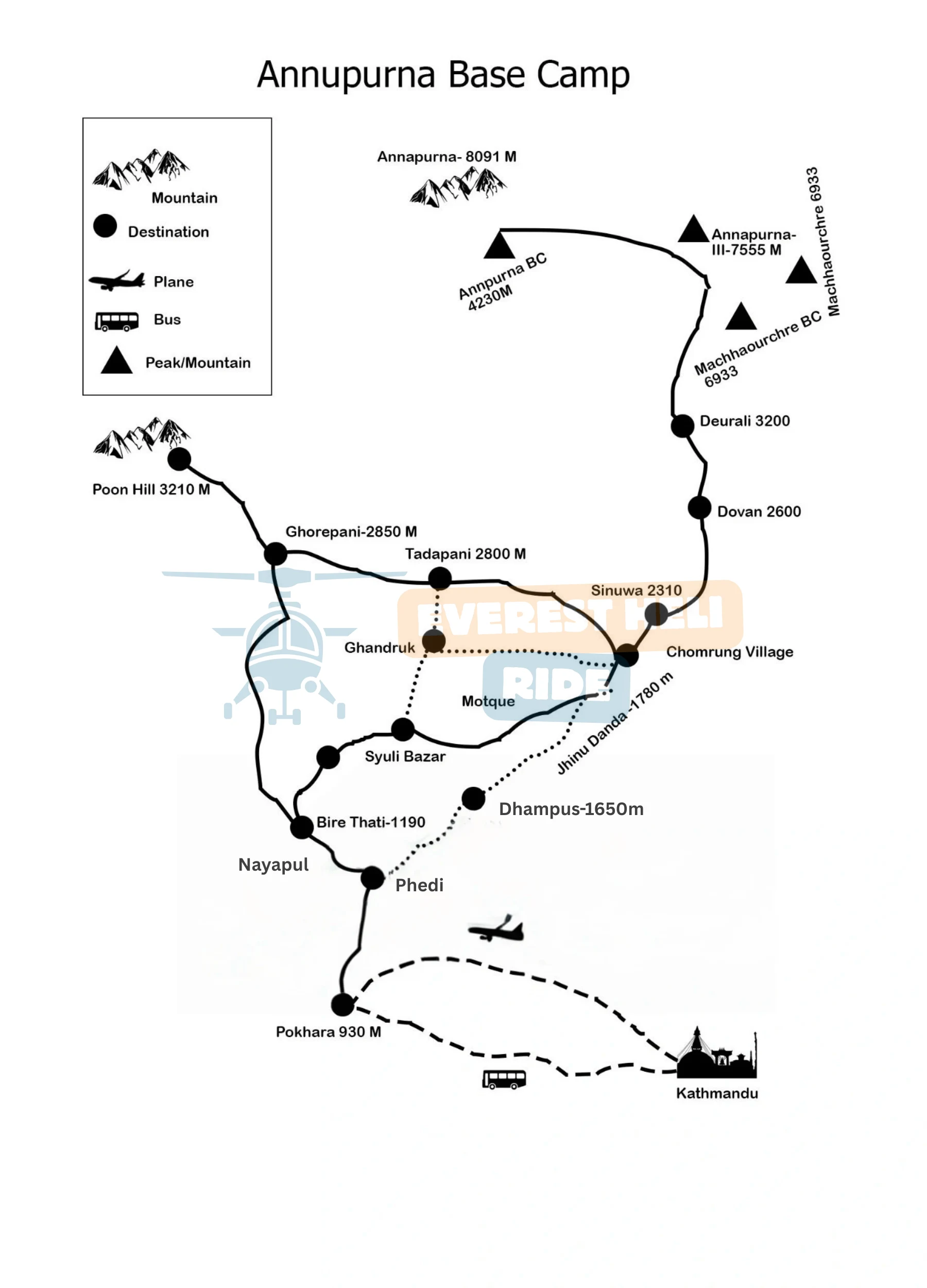 route map images